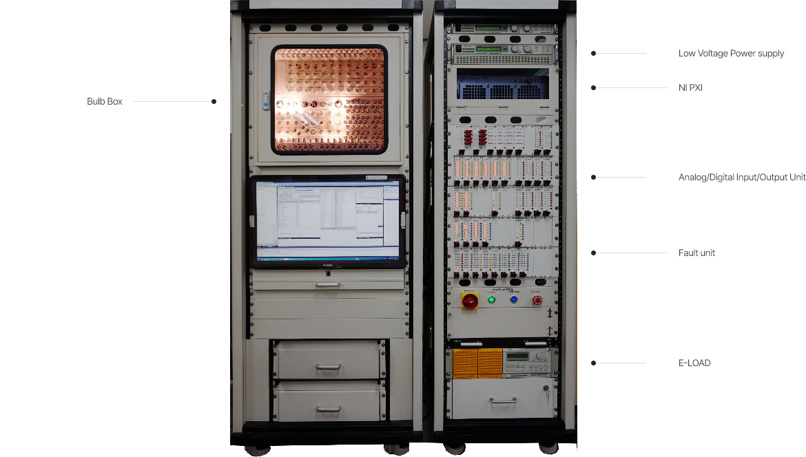 ICU Evaluation Automation Equipment 