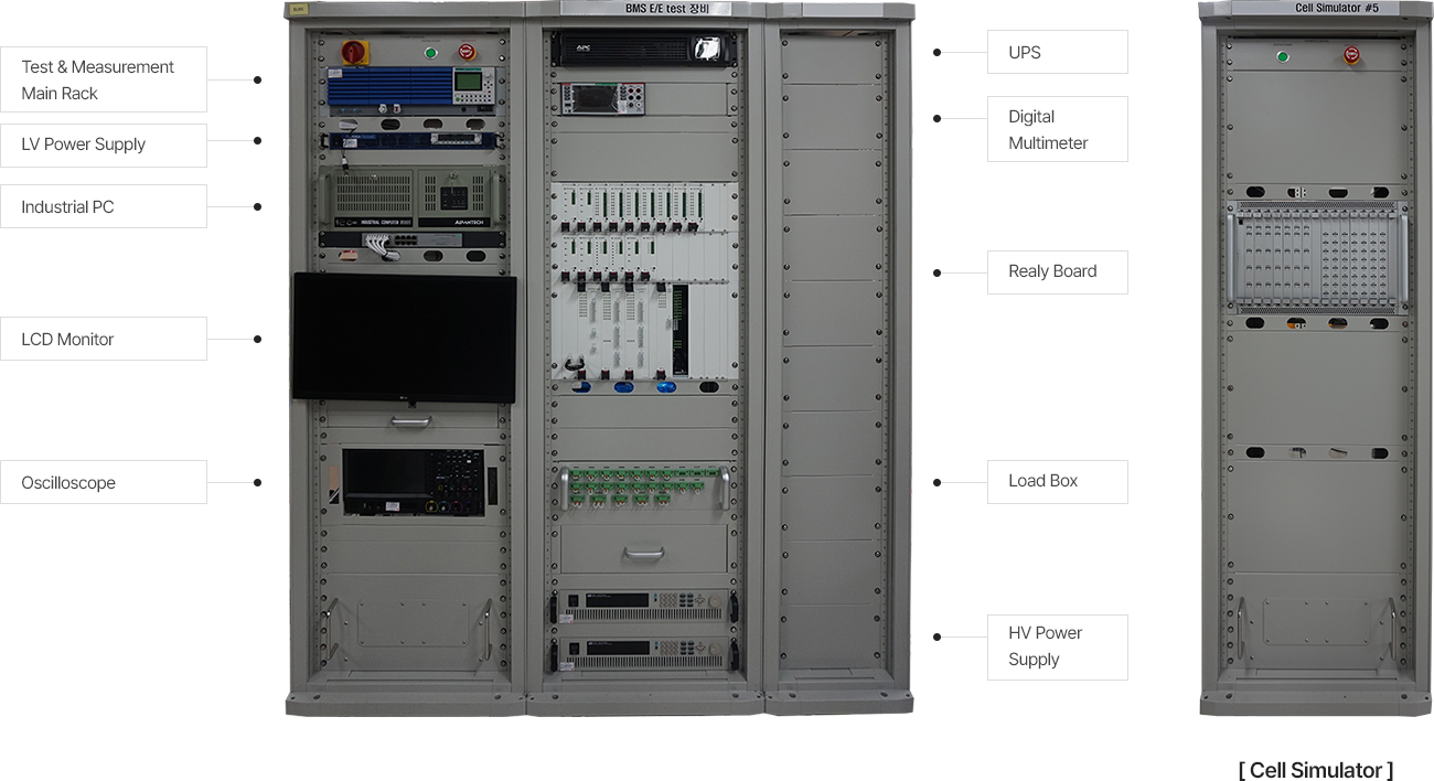 BMS E/E TEST 장비